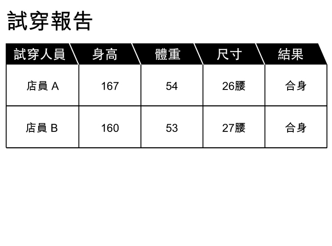 Levis女款 721高腰緊身窄管 亞洲版型 亞洲限量黑刺繡 彈性牛仔長褲