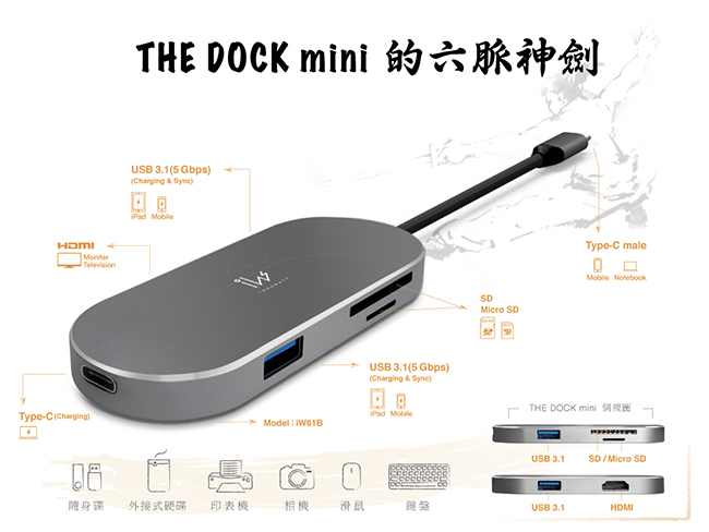 innowatt DOCK mini USB-C Hub充電傳輸集線轉接器