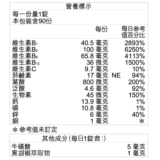 《HAC》綜合維他命B群+鋅錠(90錠)