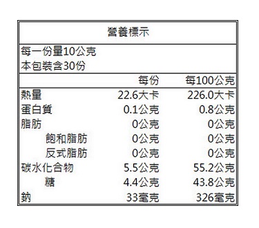 清亮生態農場 有機Q梅(300g)