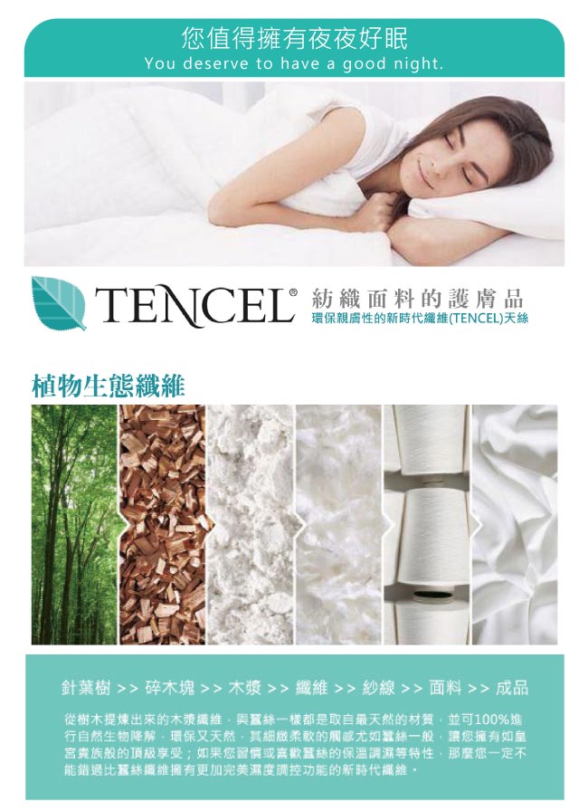 BEDDING-100%頂級天絲萊賽爾-加大150x190cm春夏涼被-莫娜-紫