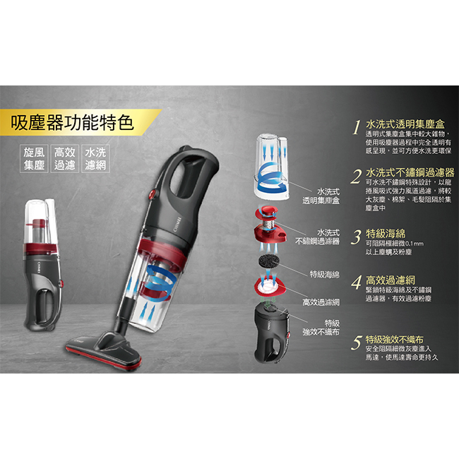 CHIMEI奇美 2in1多功能無線吸塵器 VC-HC4LS0