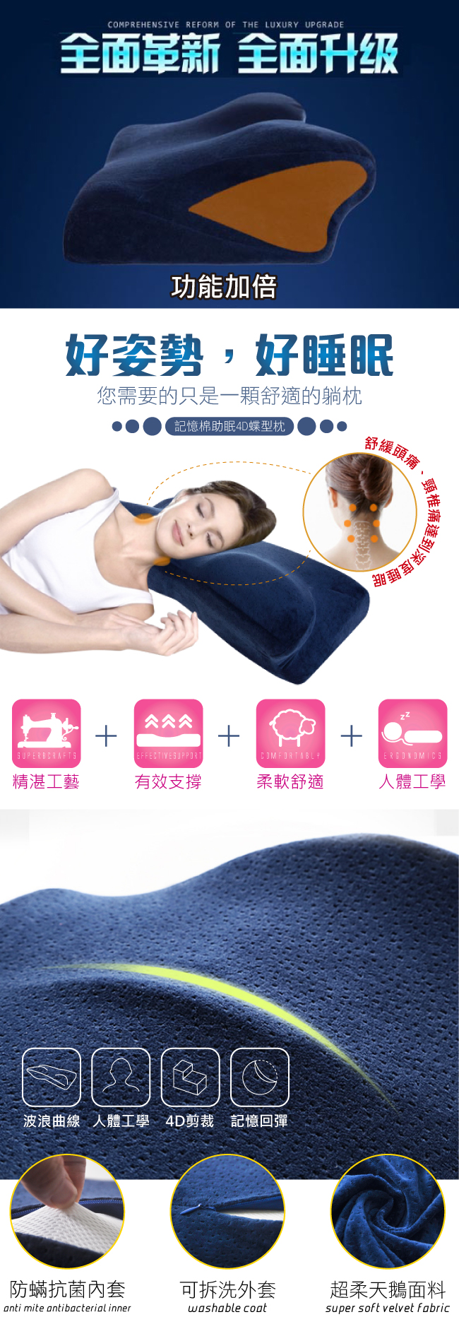 韓國熱銷4D防鼾蝶型枕 記憶枕 1入