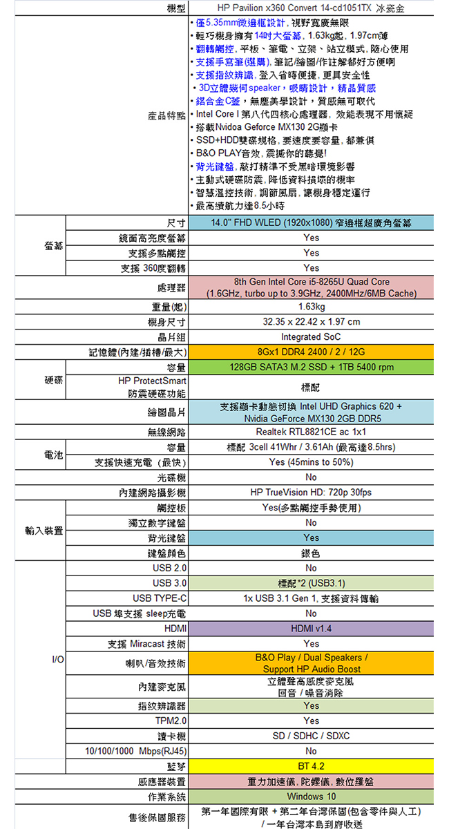 HP Pavilion x360 14-cd1051TX筆電(i5-8265U/MX130)