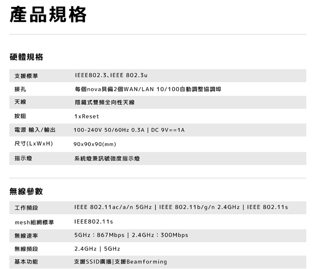 Tenda nova MW3 Mesh 家用全屋覆蓋路由器 (水立方) 單顆組