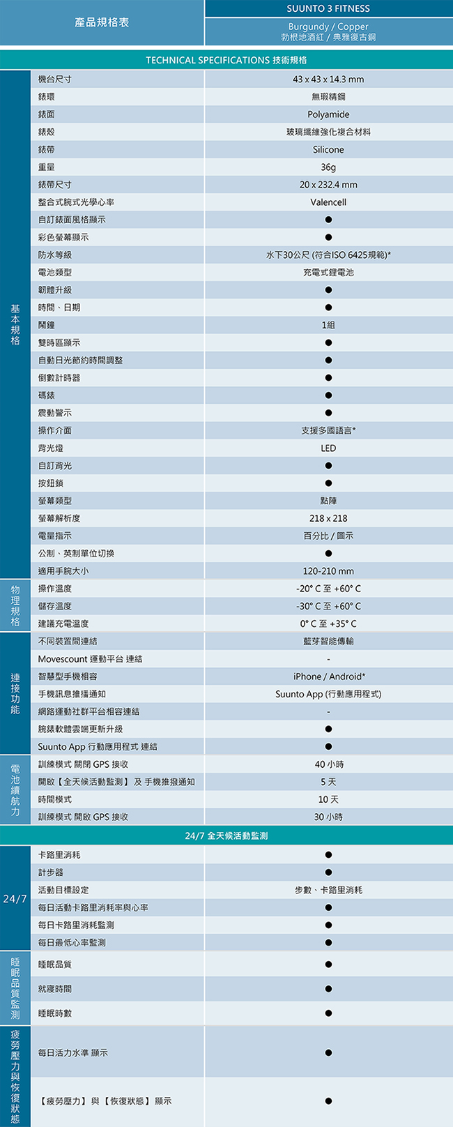 SUUNTO 3 Fitness 保持健康與活力生活的體適能運動腕錶 (典雅復古銅)