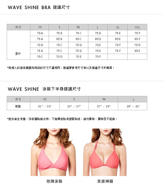 WAVE SHINE-二代 高腰塑形顯瘦美型泳褲-女【TWS065】