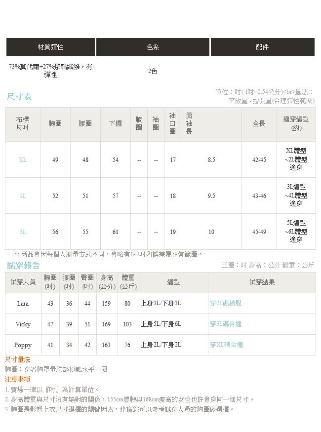 垂墜感荷葉裙襬拼接純色荷葉袖鬆緊ｖ領/一字領中長洋裝-OB大尺碼