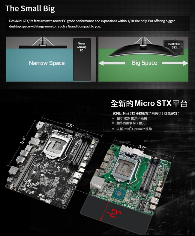 ASRock 華擎 Deskmini GTX1060 Z370迷你準系統LGA1151