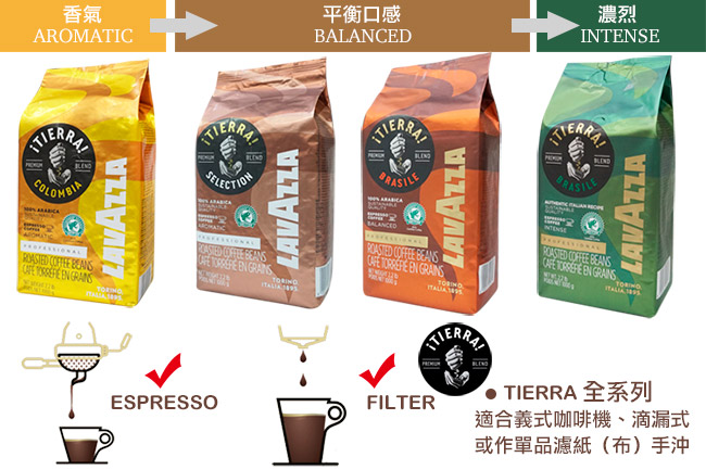 義大利LAVAZZA TIERRA COLOMBIA 咖啡豆(1000g)