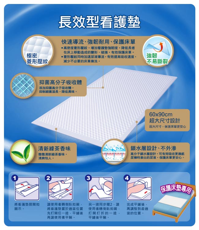 添寧長效型看護墊XL號60x90cm(8片/包)