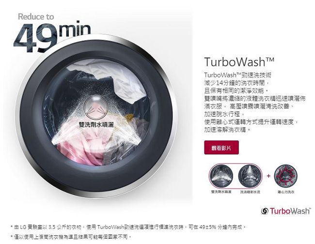 LG樂金 10.5KG+2KG TWINWash 變頻滾筒洗衣機 WD-S105CW 冰磁白