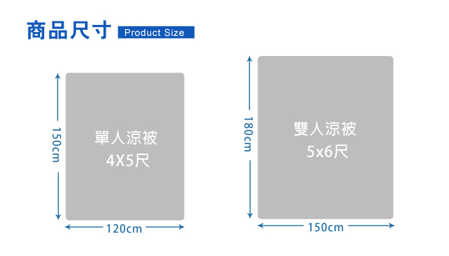 LooCa 新一代酷冰涼被1入-單人4x5尺(條紋灰)+舒眠枕x1