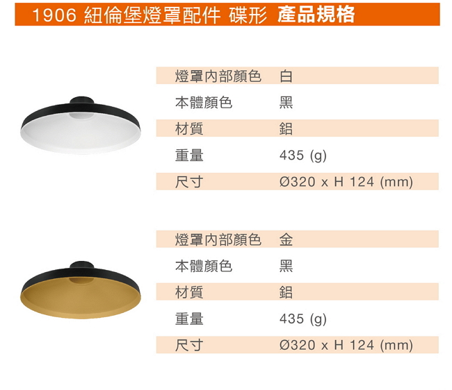 歐司朗OSRAM 1906紐倫堡碟形燈罩-黑金色