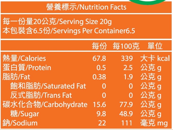 第二顆鈕釦DL 哈蜜瓜乾(130g/盒，共四盒)