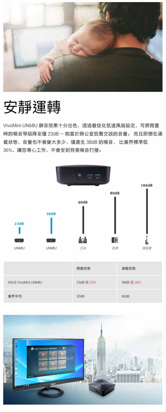 ASUS 商用VIVO Mini UN68U-i5-8250U/4G/128G