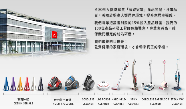 Mdovia FloorCleaner 無線鋰電式 第七代 地板清潔機