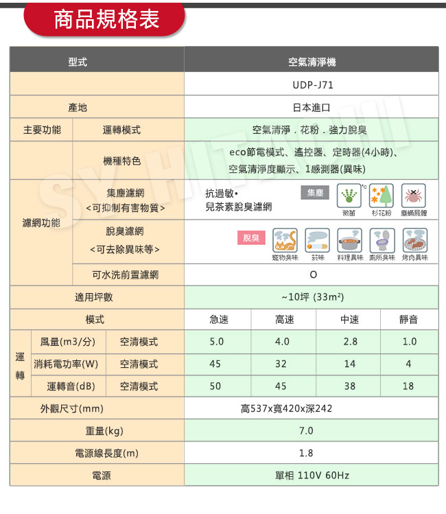 日立HITACHI 日本原裝輕巧型清淨機10坪內適用 UDP-J71