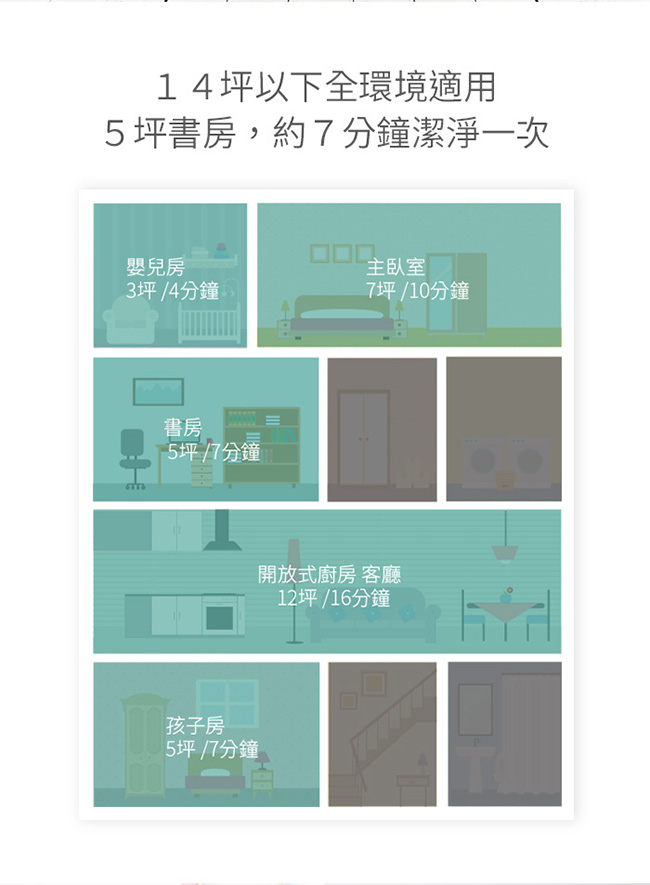 美國富及第Frigidaire 7-14坪 智慧型空氣清淨機 CADR410 (極簡風)