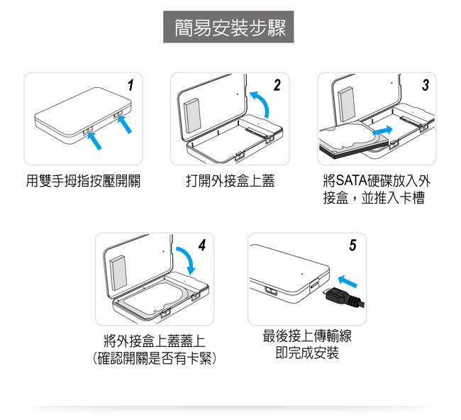 伽利略 USB3.1 Gen2 to SATA/SSD 2.5 硬碟外接盒