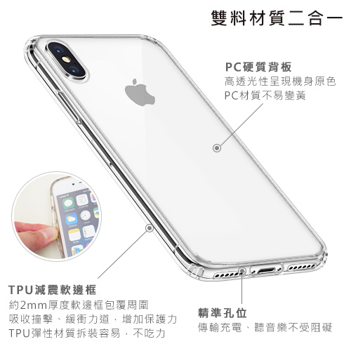 APPLE iPhone XS Max 6.5吋防震雙料手機殼