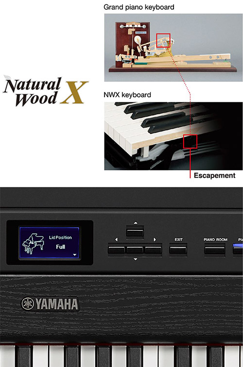 YAMAHA P515 WH 88鍵標準木質琴鍵電鋼琴 旗艦機種 典雅白色