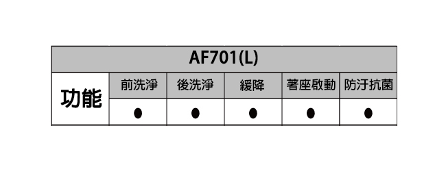 和成HCG 水洗免治馬桶座AF701L