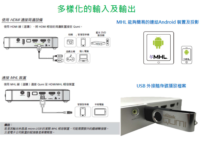 Vivitek Qumi Q6 LED無線時尚微型投影機