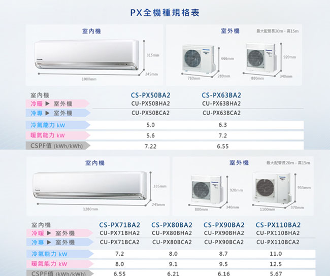 Panasonic國際牌9-12坪變頻冷專分離CU-PX63BCA2/CS-PX63BA2