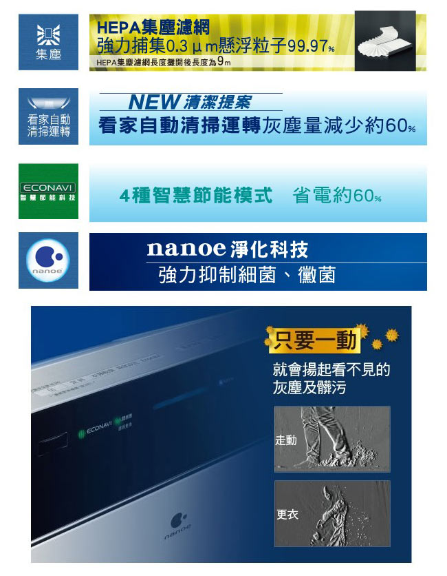 Panasonic國際牌 15坪 ECONAVI nanoe 加濕型空氣清淨機 F-VXK70W