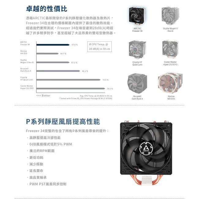 【ARCTIC】Freezer 34 CPU塔型散熱器