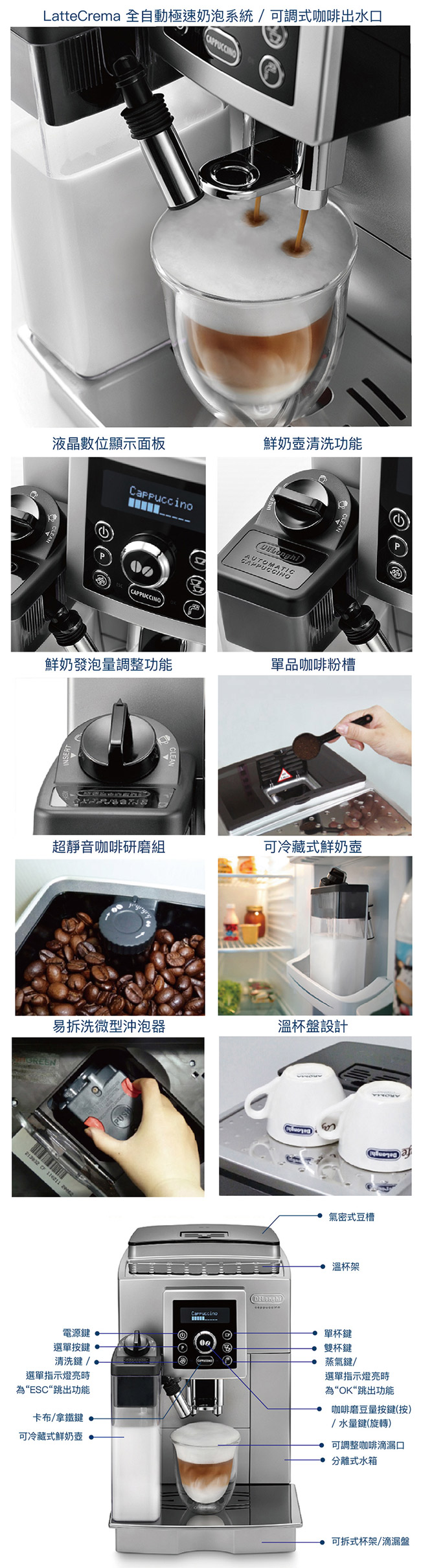 【義大利 Delonghi】典華型 ECAM 23.460.S 全自動咖啡機