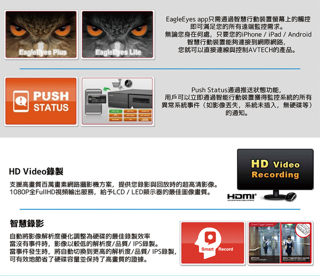 AVTECH HD經濟型兩室內兩室外監控套裝方案(二)