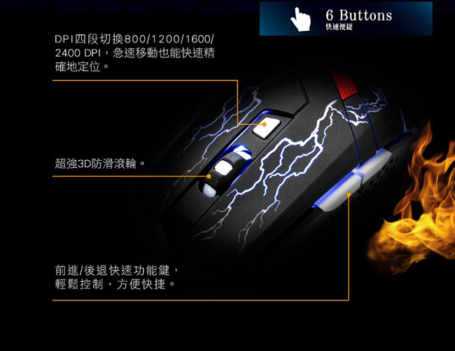 【KINYO】S-ETAS電競專用光學滑鼠GKM811