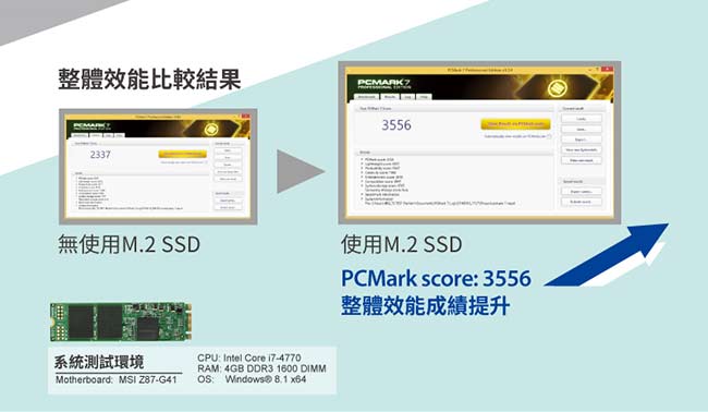 創見MTS-800S128GB M.2 2280 SATA SSD 固態硬碟