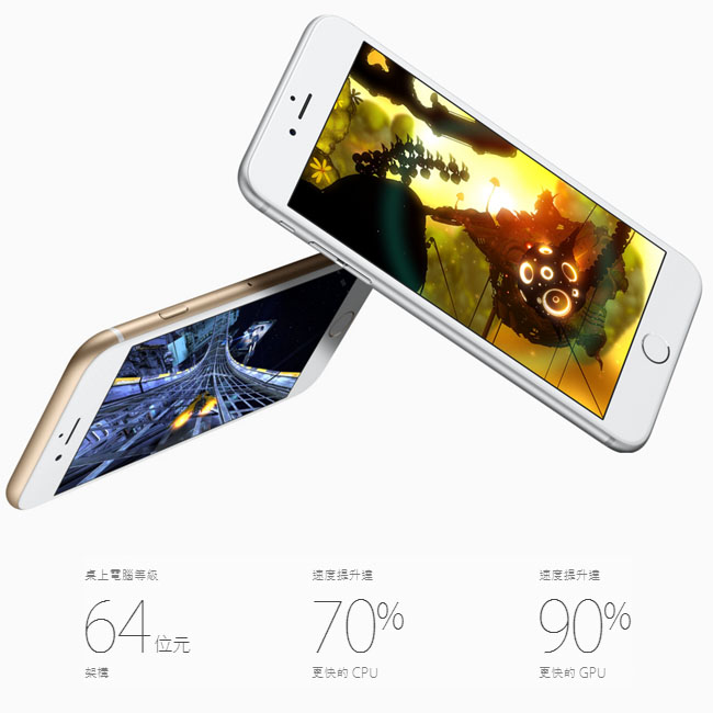 【福利品】Apple iPhone 6s 64G智慧手機