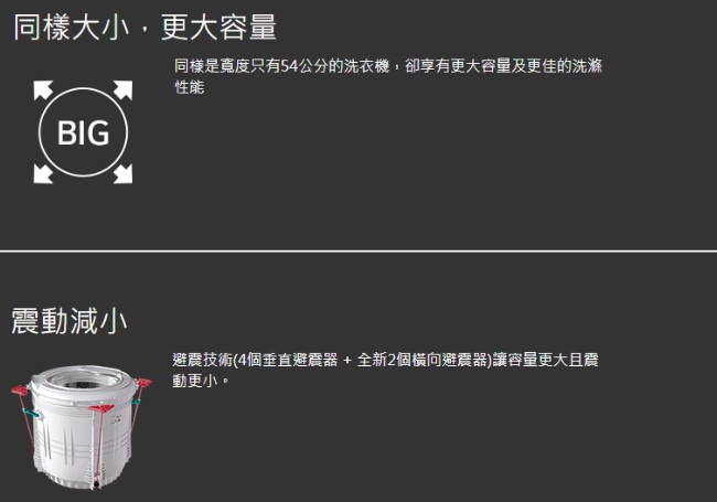 LG樂金 12公斤 變頻直驅式洗衣機 WT-SD126HVG 不鏽鋼色