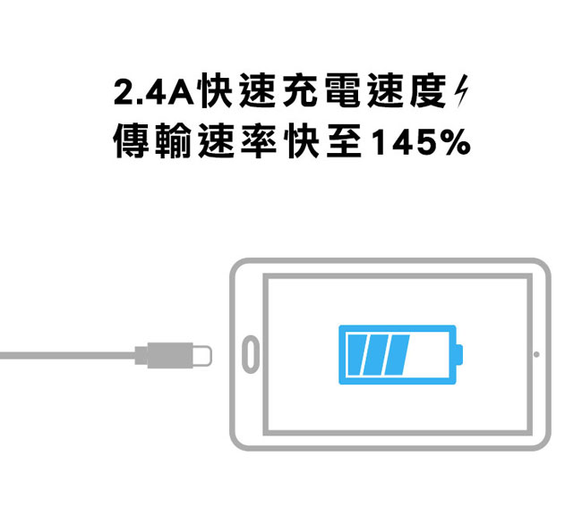 TEKQ uCable lightning 蘋果高速手機充電傳輸線-25cm