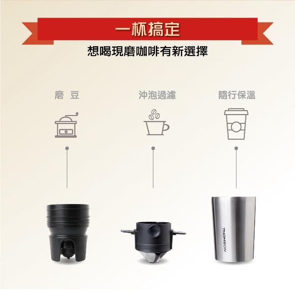 (加贈2盒精選咖啡豆)THOMSON 電動研磨咖啡隨行杯(USB充電) TM-SAL18GU