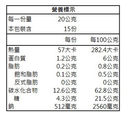 南投縣農會 甜菊梅300g/罐