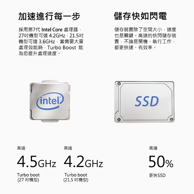 Apple iMac 27 5K/32GB/1TSSD+1T外接碟/Mac OS