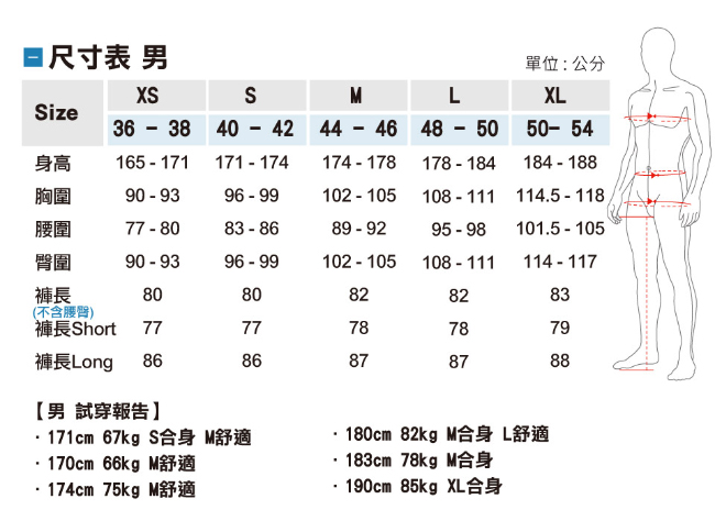 Odlo 男 混棉快乾 短袖POLO 暗瓦灰