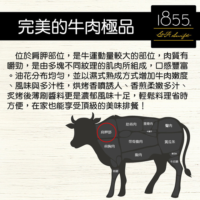 【上野物產】1855巨無霸霜降牛排 ( 450g±10%/片 ) x10片