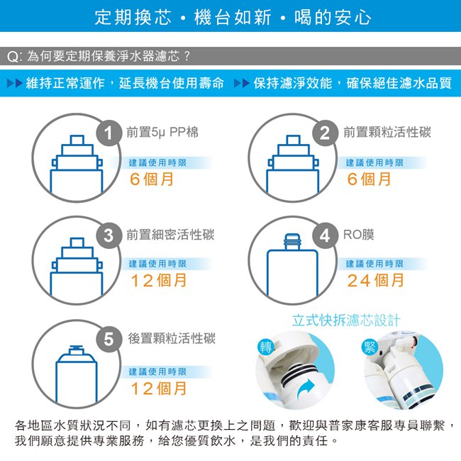 普家康 大流量直輸省力快拆RO淨水器(配不鏽鋼RO三用龍頭)