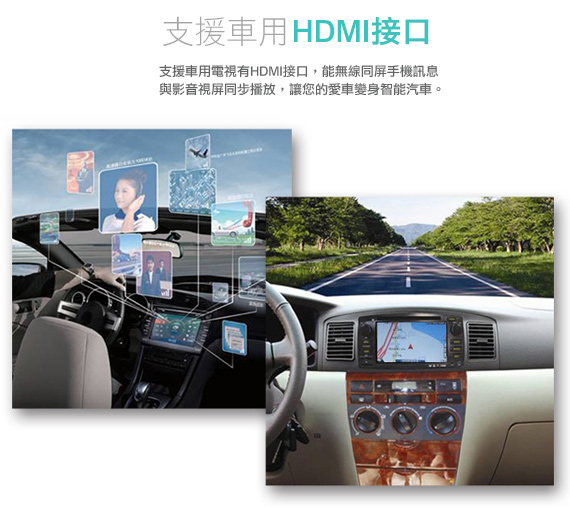 無線HDMI影音接收器/傳輸器