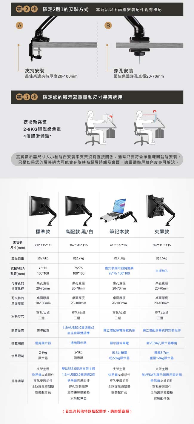 樂歌Loctek 人體工學 電腦螢幕支架 10 -32