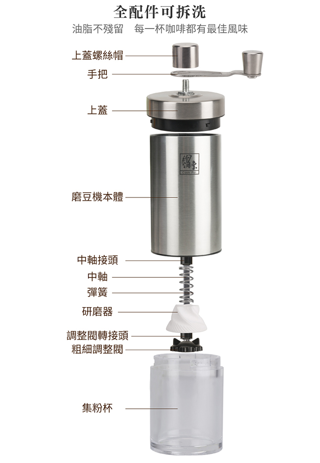 鍋寶 摩卡壺6人份-贈手持磨豆器 EO-60ZCFG280