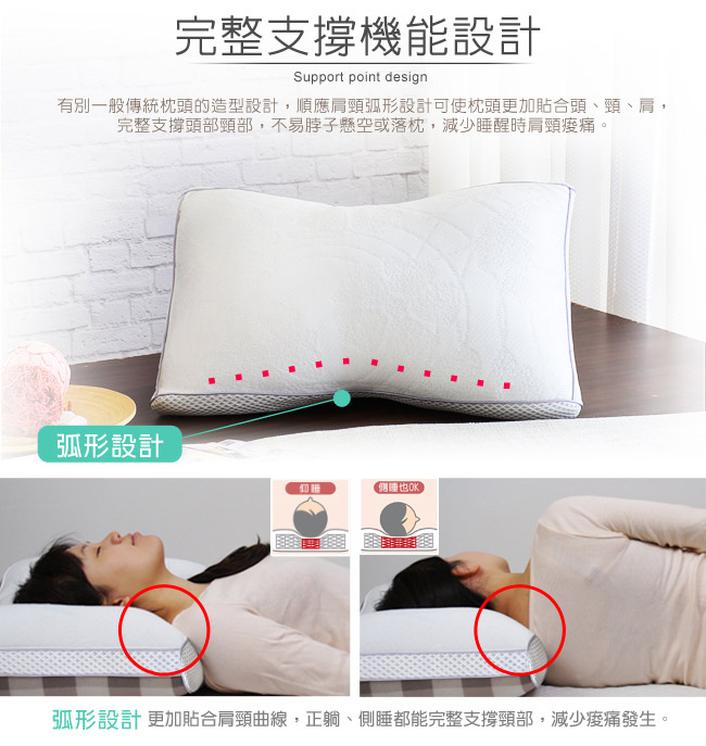 (跨年超值組) LooCa全智能三段式乳膠負離子獨立筒枕2入+時尚版2入
