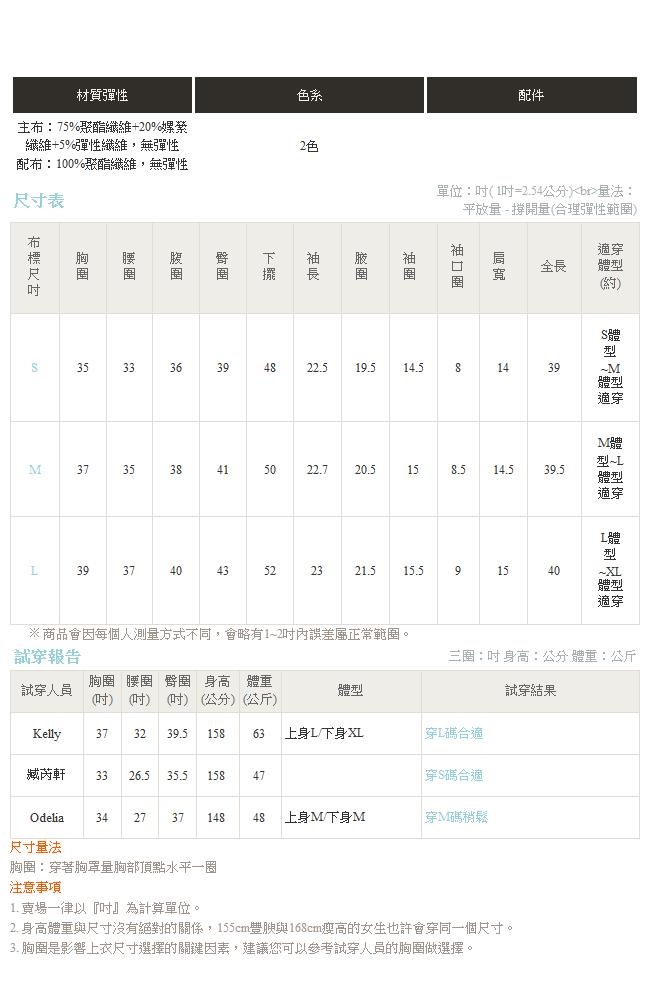 iMODA STAR-臧芮軒。假兩件小V襯衫領配色圓點拼接長袖修身中長洋裝