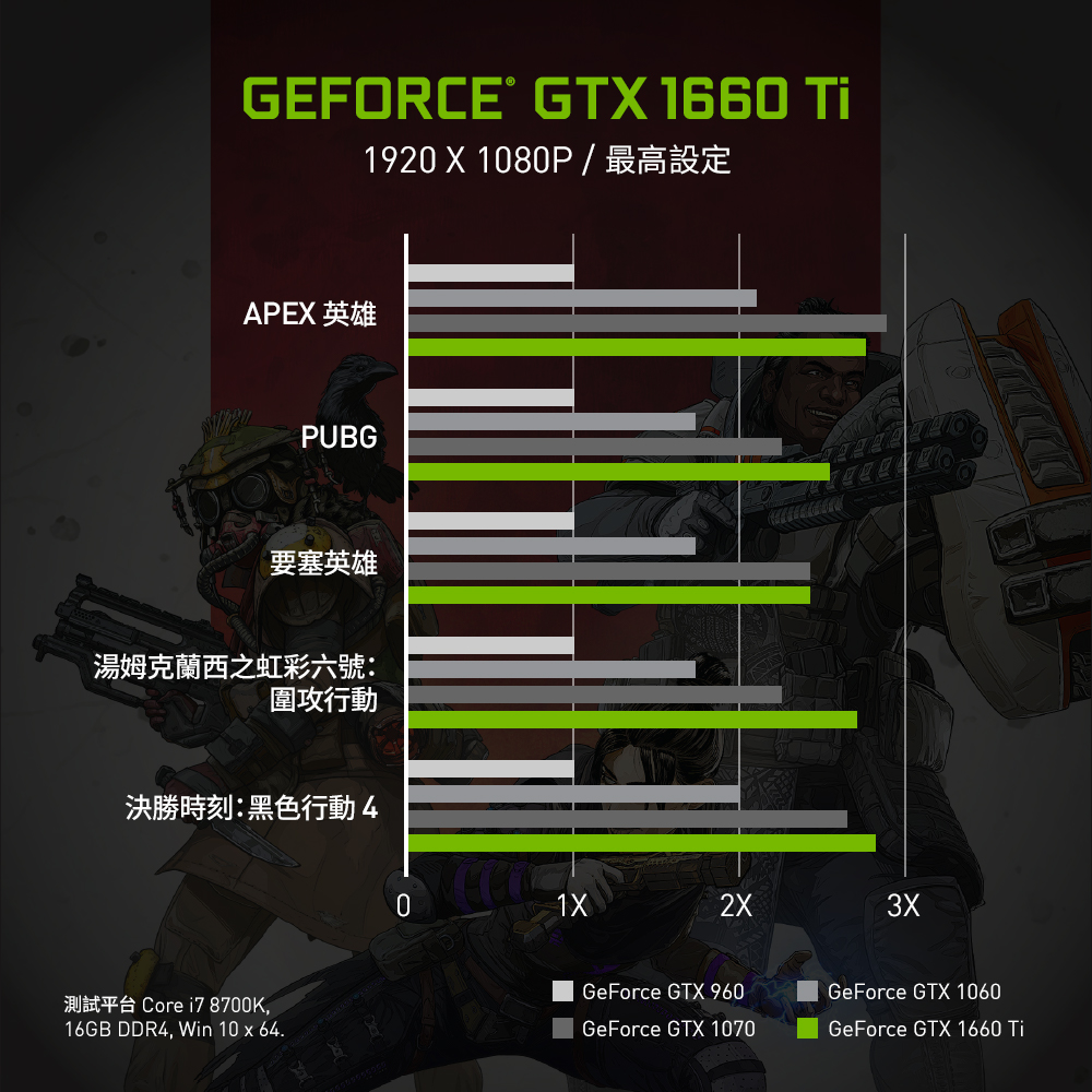 N50-600-005 i5-9400/8G/1T+128G/GTX1660TI